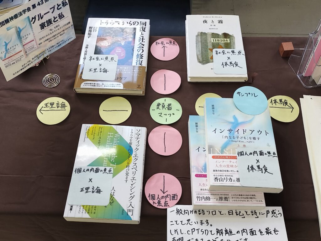 心理療法における理論と体験、および社会と個人の内面の関係性